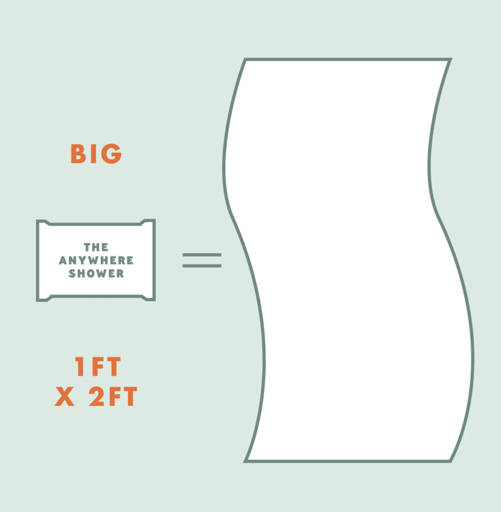 Outdoor Wipes Anywhere Shower- 1x2 Wipes 5 Outdoor Wipes Anywhere Shower- 1x2 Wipes - Image 3