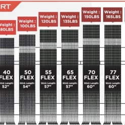 Bauer Vapor FlyLite Grip Hockey Stick- Intermediate -Baseball Sales Shop Screen Shot 2019 08 12 at 2.43.51 PM 29f28f81 91f5 4238 8412 06284913c799