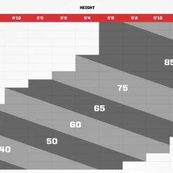 CCM Super Tacks AS2 Hockey Stick- Senior (2019) -Baseball Sales Shop Screen Shot 2019 10 11 at 3.03.01 PM afa9620b 729a 4e4a aa5a 44666b2f3dcd