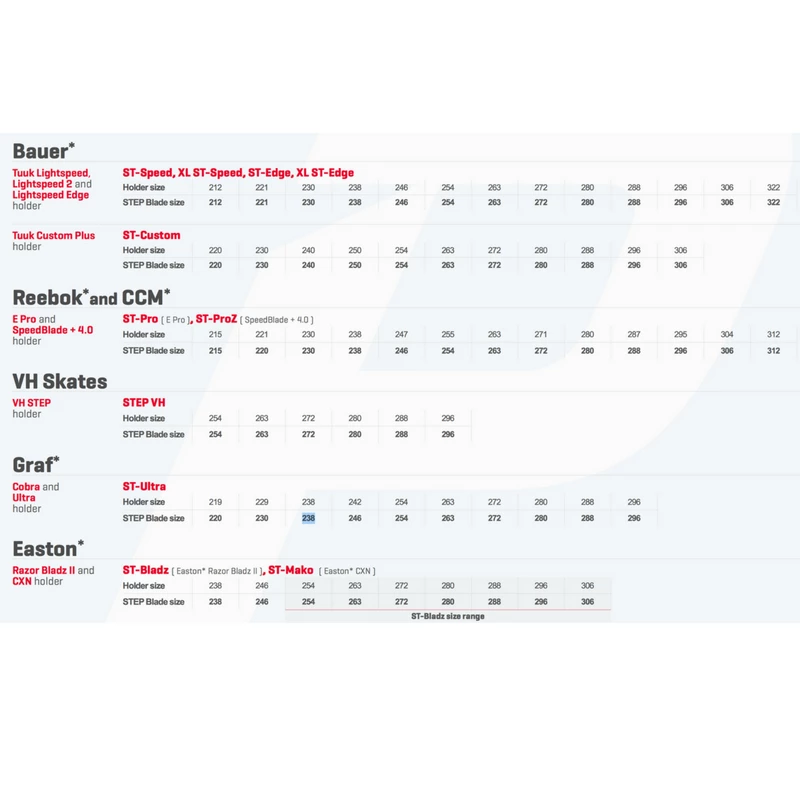 CCM JRZ Pro Steel SB 4.0 4 CCM JRZ Pro Steel SB 4.0 - Image 2