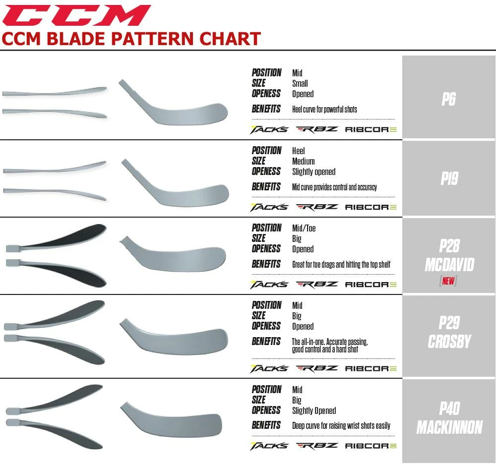 CCM Super Tacks 2.0 Grip Composite Team Stick - Intermediate 12 CCM Super Tacks 2.0 Grip Composite Team Stick - Intermediate - Image 10